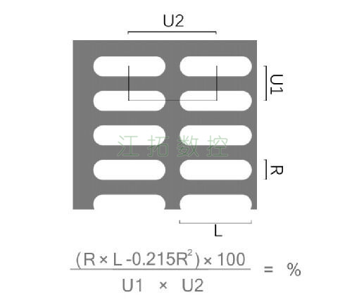 長(zhǎng)圓孔，直排效果圖