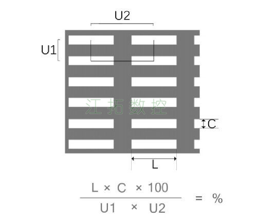 長(zhǎng)方孔，直排效果圖